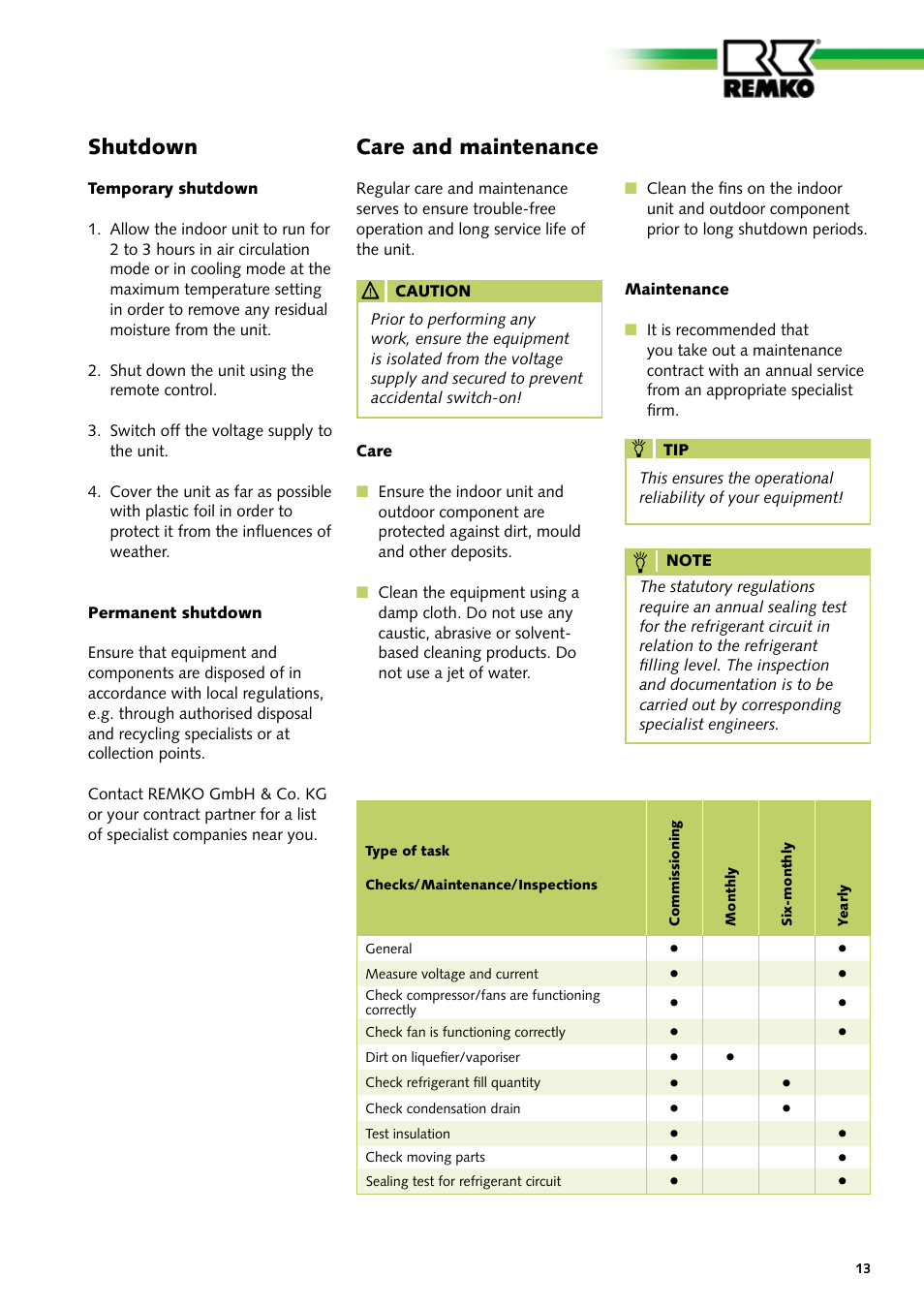 Shutdown, Care and maintenance | REMKO MD 261 User Manual | Page 13 / 32