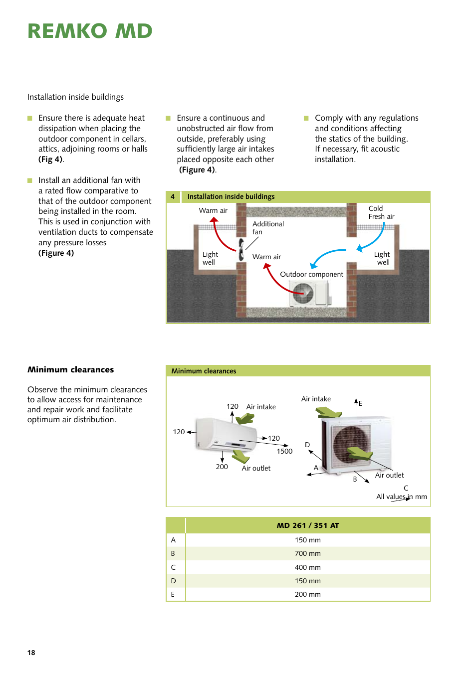 Remko md | REMKO MD 261 User Manual | Page 18 / 32