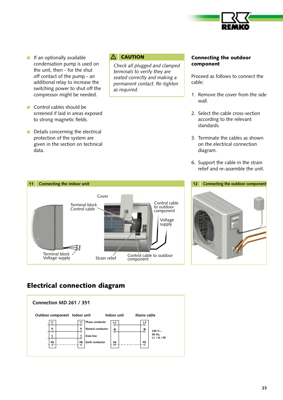 Electrical connection diagram | REMKO MD 261 User Manual | Page 23 / 32