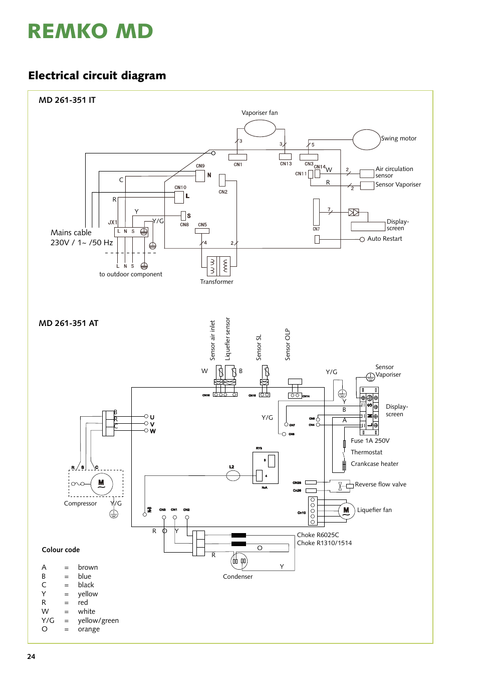 Remko md, Electrical circuit diagram | REMKO MD 261 User Manual | Page 24 / 32