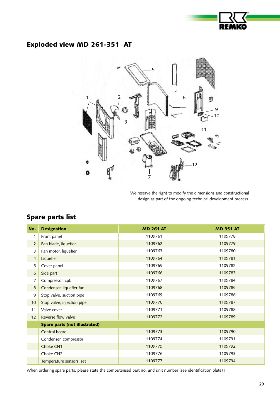 REMKO MD 261 User Manual | Page 29 / 32