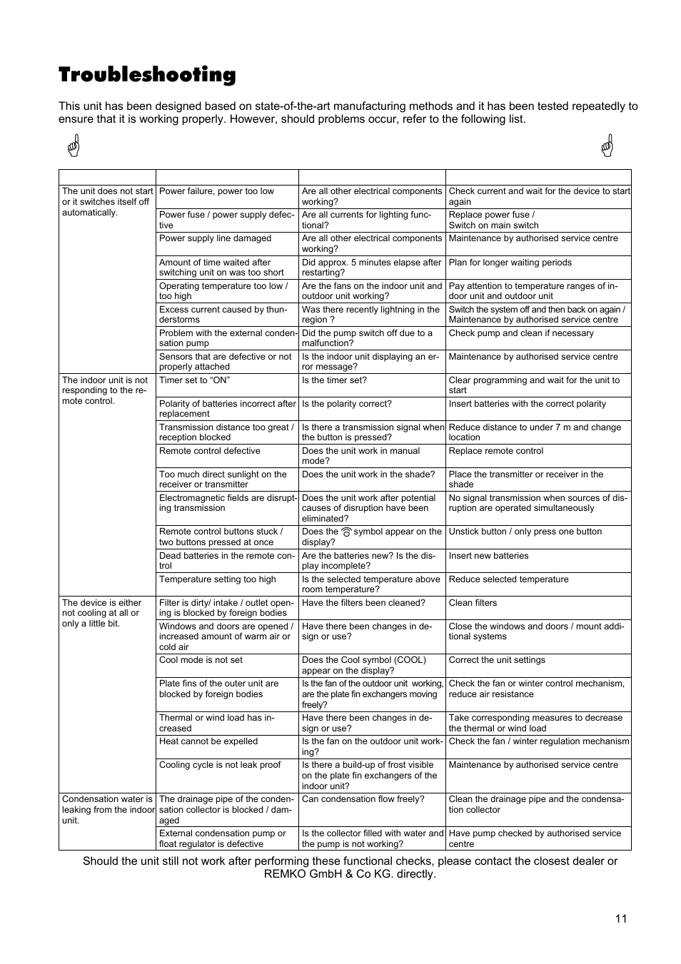 Troubleshooting | REMKO ML 260 User Manual | Page 11 / 24