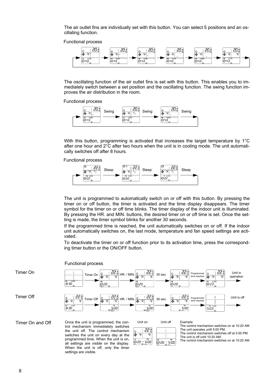 REMKO ML 260 User Manual | Page 8 / 24