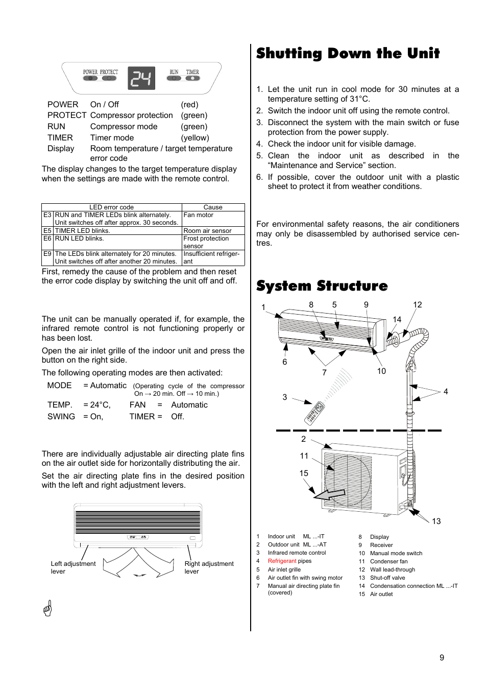 Shutting down the unit, System structure | REMKO ML 260 User Manual | Page 9 / 24