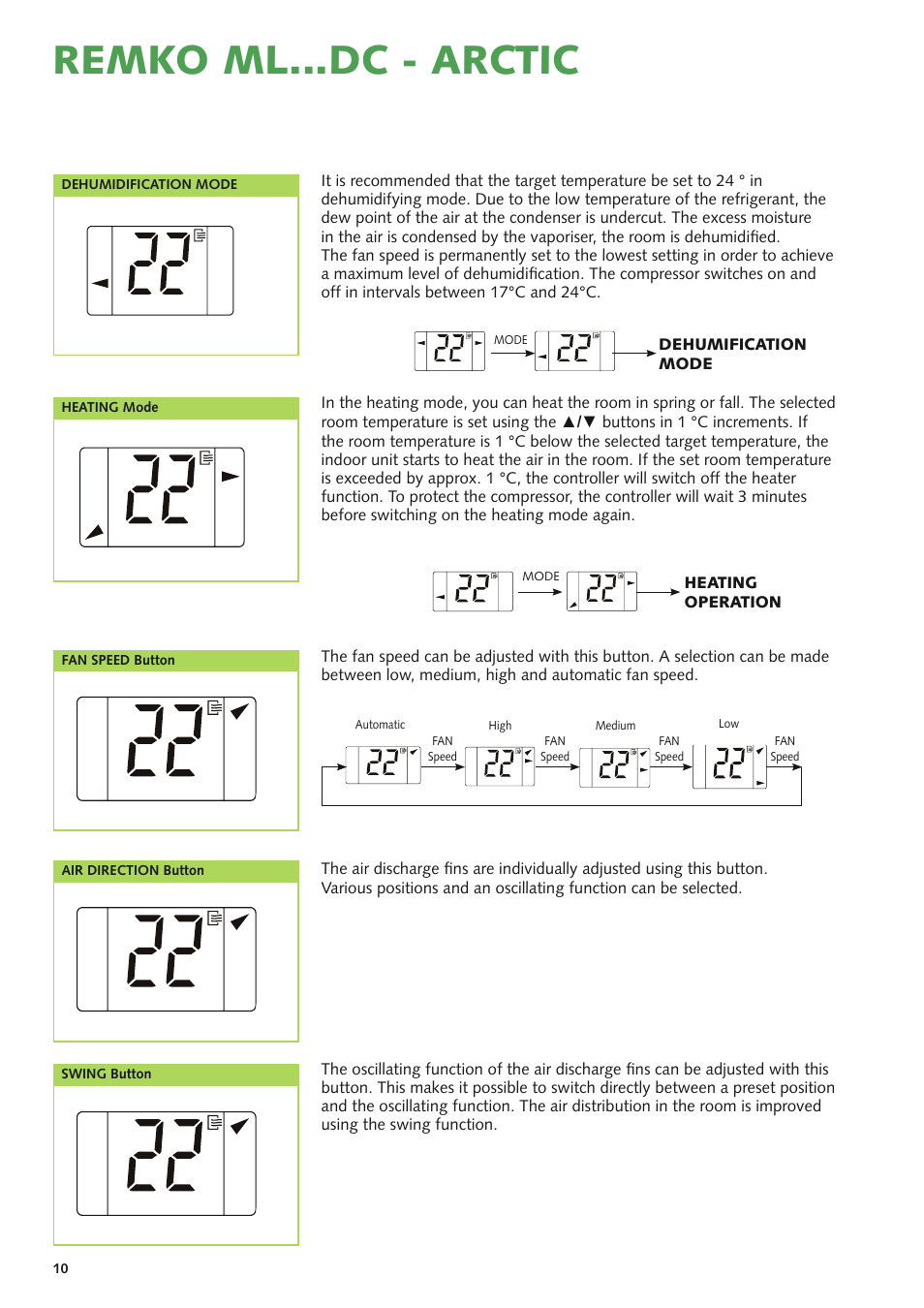 Remko ml...dc - arctic | REMKO ML 262 DC  Arctic User Manual | Page 10 / 32