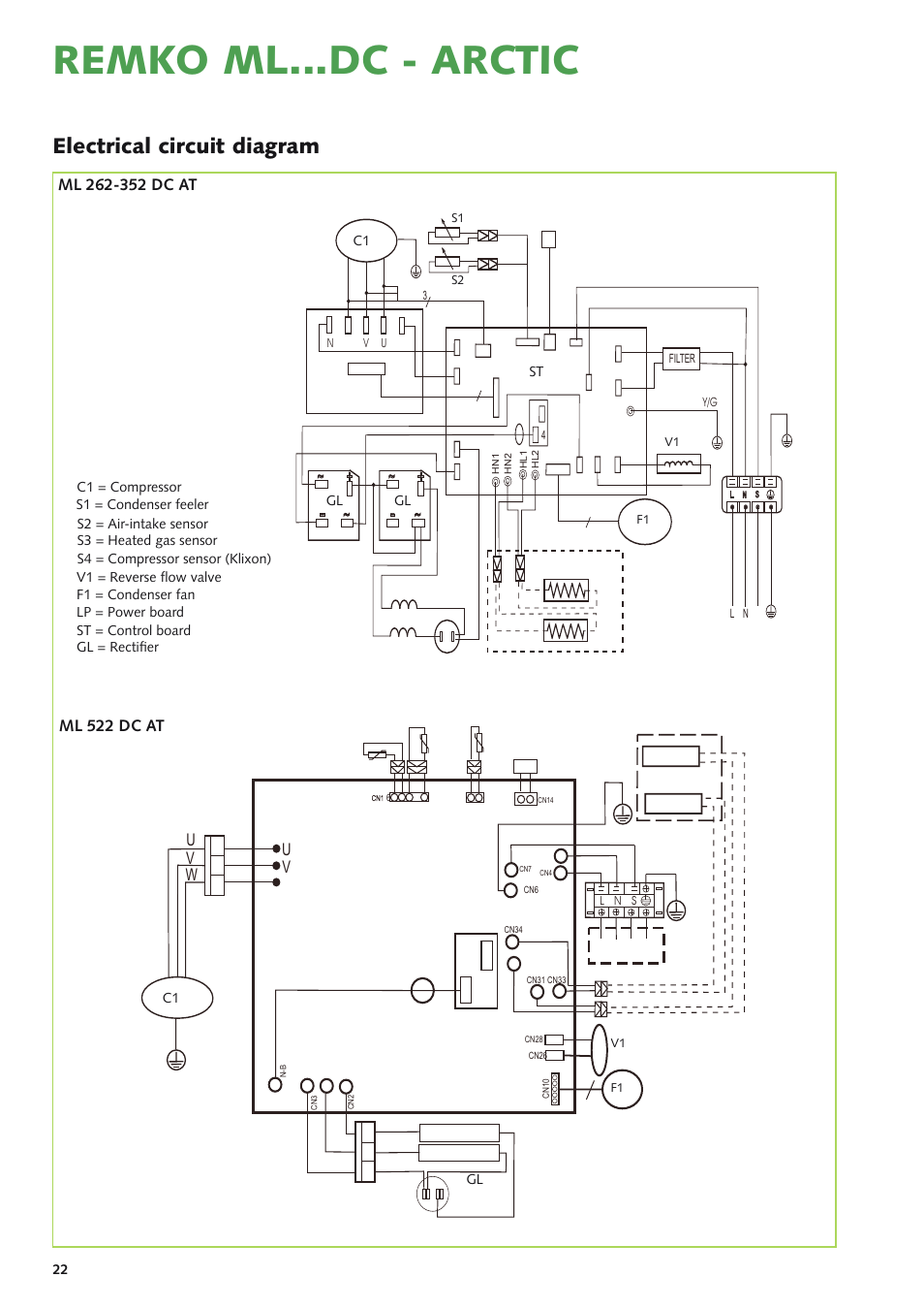 Remko ml...dc - arctic, Electrical circuit diagram, Uv w | REMKO ML 262 DC  Arctic User Manual | Page 22 / 32