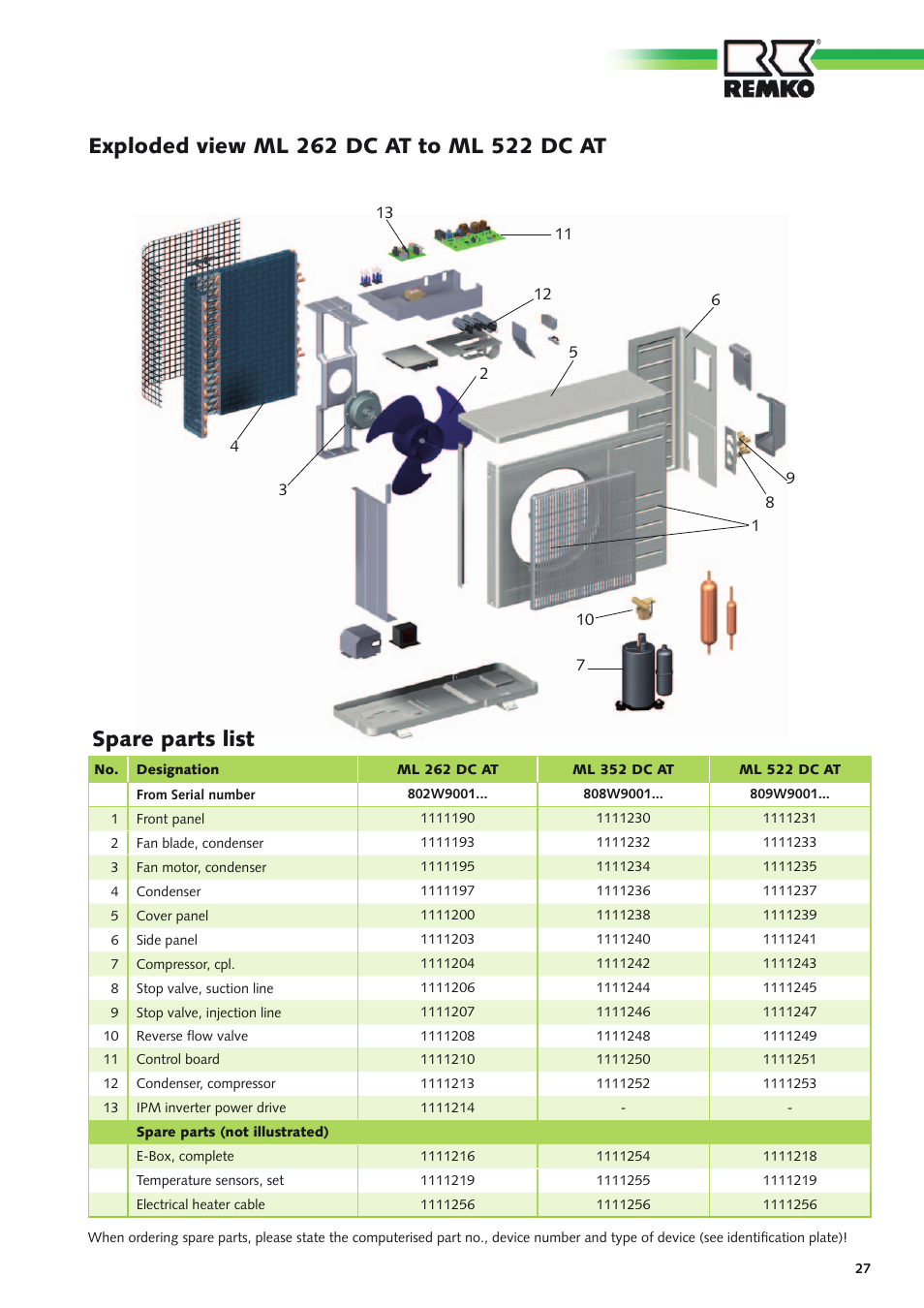 Spare parts list | REMKO ML 262 DC  Arctic User Manual | Page 27 / 32