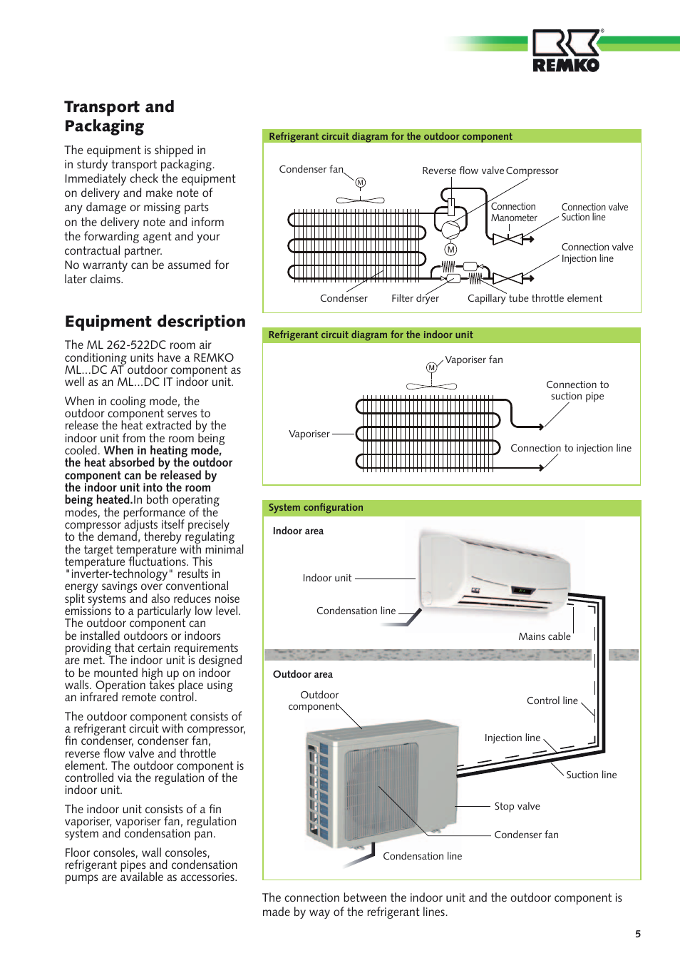 Equipment description, Transport and packaging | REMKO ML 262 DC  Arctic User Manual | Page 5 / 32