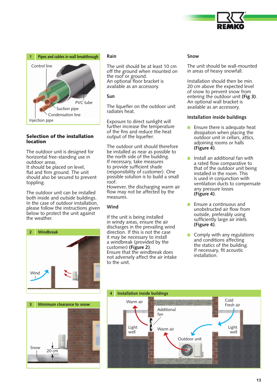 REMKO MVT 600 DC User Manual | Page 13 / 28