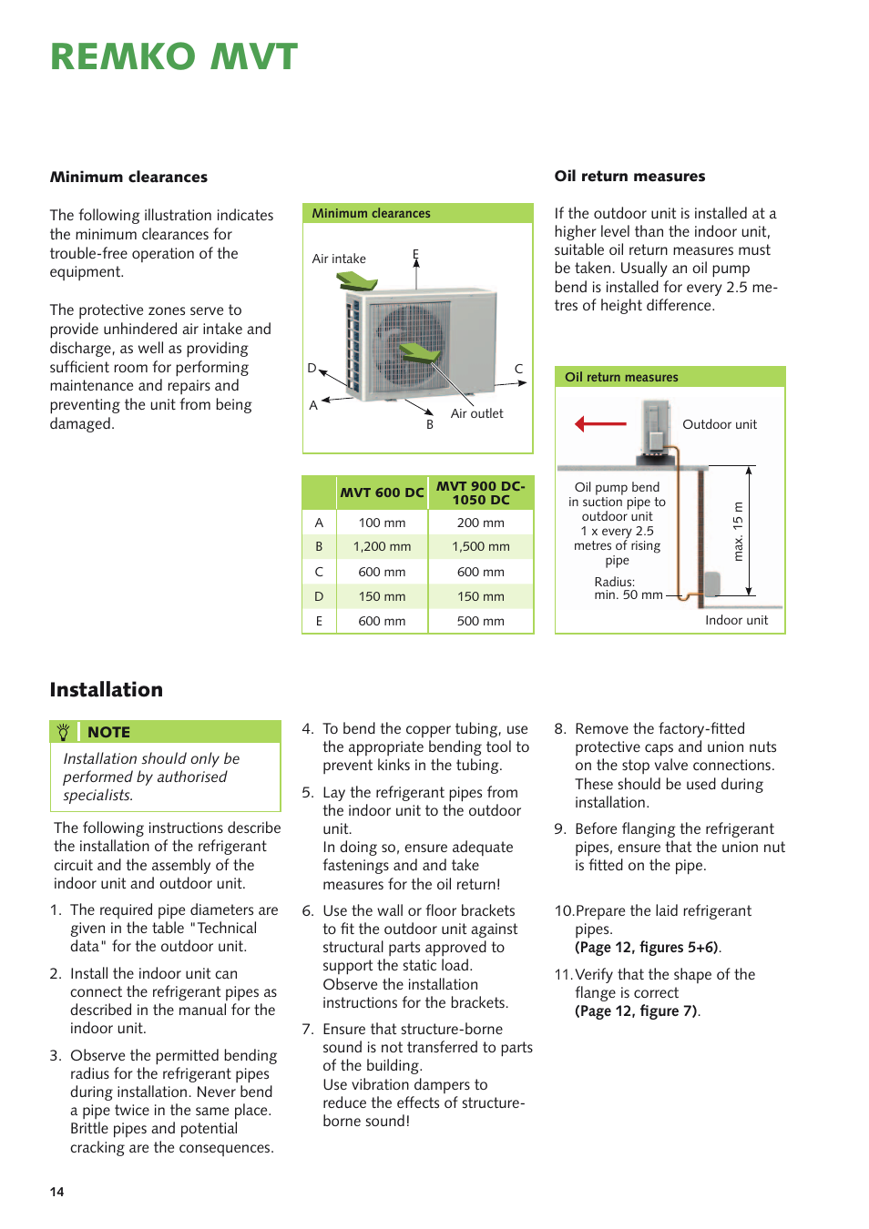 Remko mvt, Installation | REMKO MVT 600 DC User Manual | Page 14 / 28
