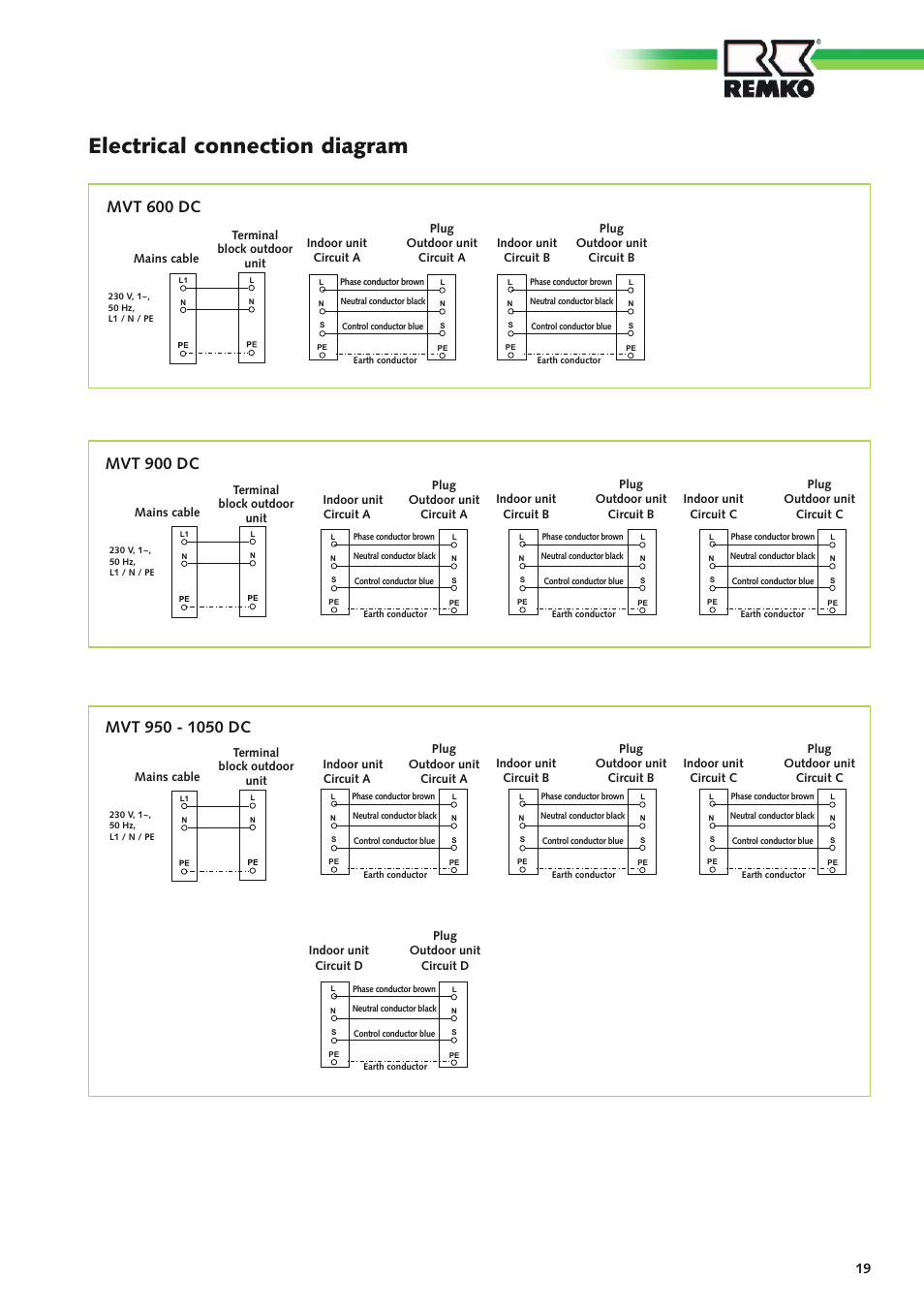 Electrical connection diagram, Mvt 600 dc, Mvt 900 dc | REMKO MVT 600 DC User Manual | Page 19 / 28