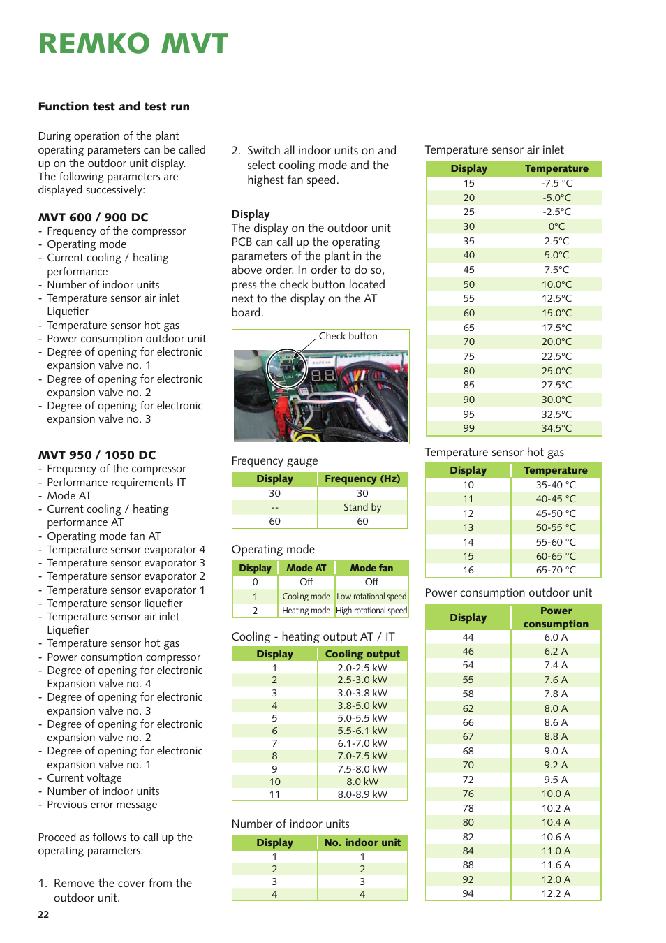 Remko mvt | REMKO MVT 600 DC User Manual | Page 22 / 28