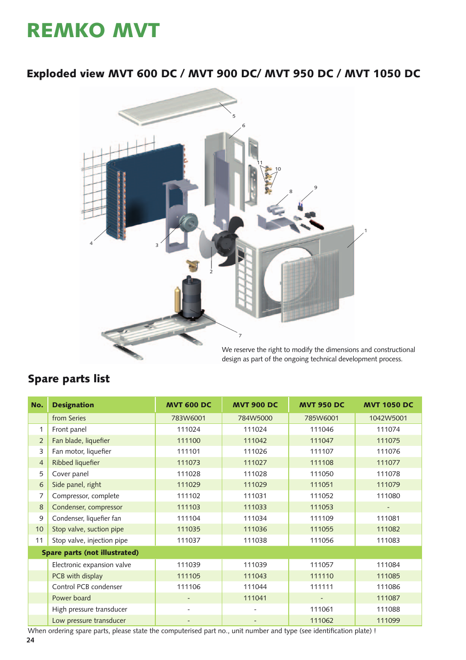 Remko mvt, Spare parts list | REMKO MVT 600 DC User Manual | Page 24 / 28