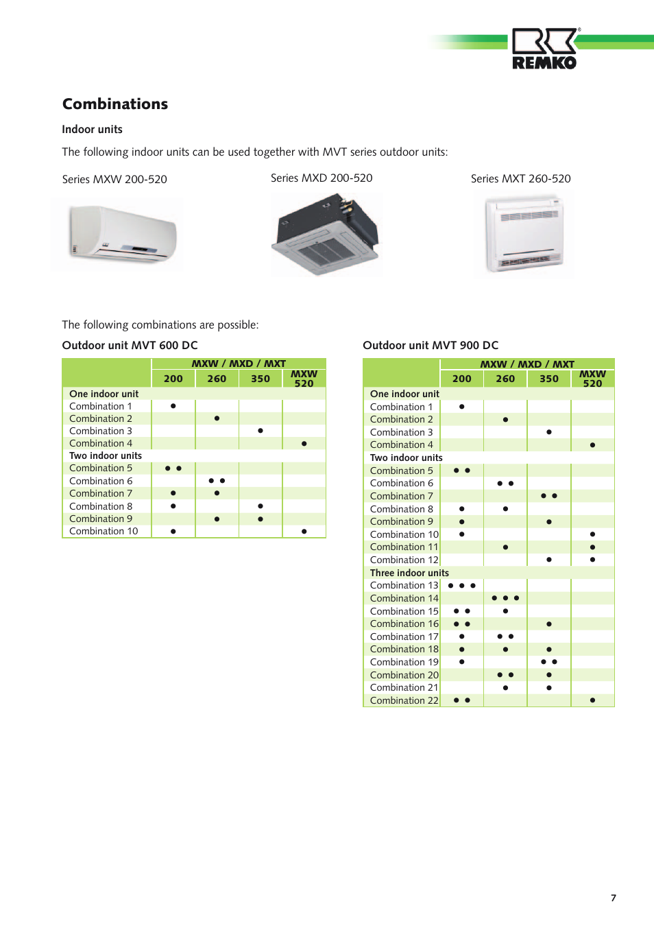 Combinations | REMKO MVT 600 DC User Manual | Page 7 / 28