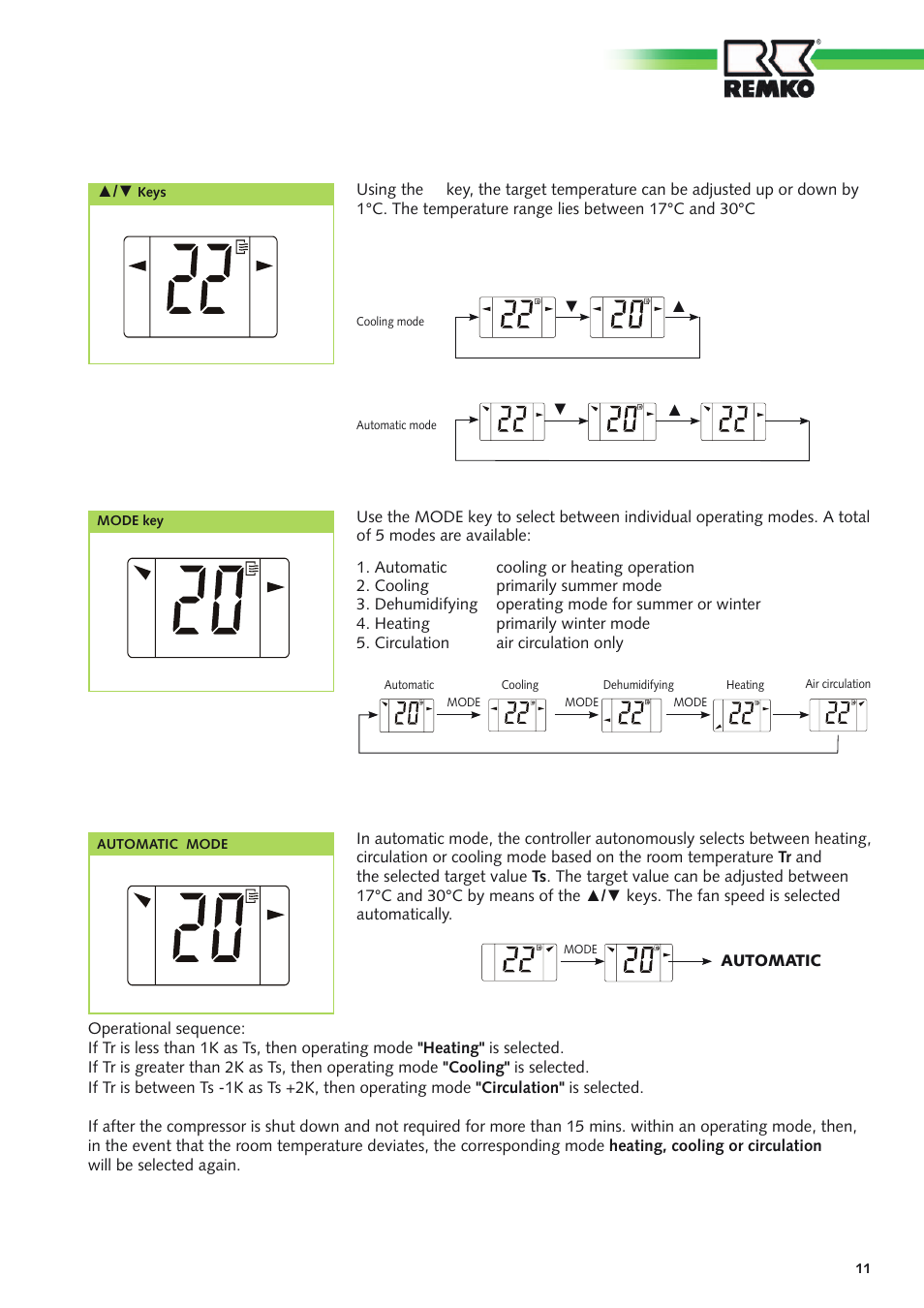 REMKO MXD 200 v.1 User Manual | Page 11 / 28