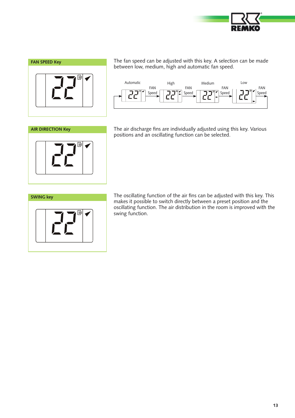 REMKO MXD 200 v.1 User Manual | Page 13 / 28