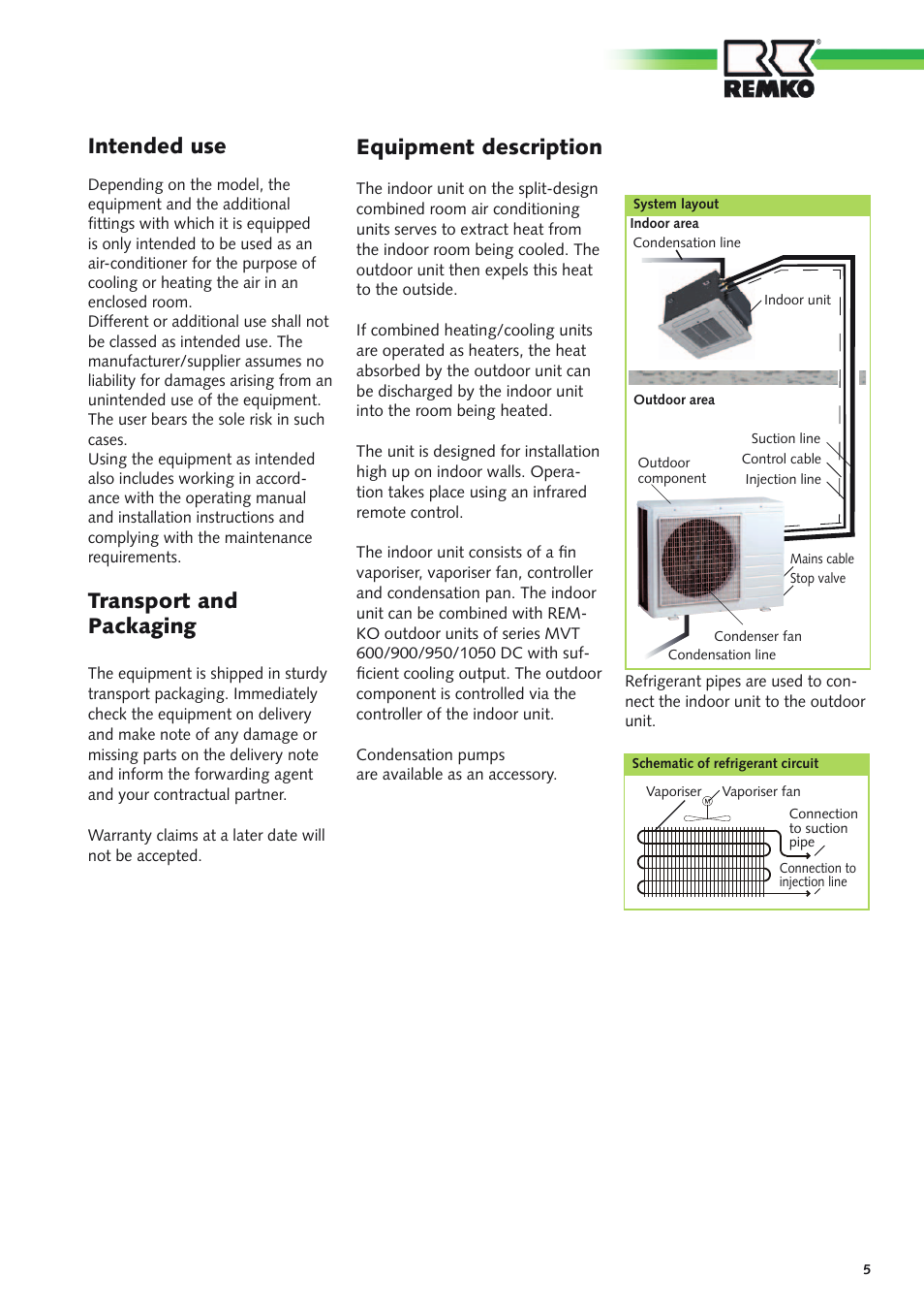 Equipment description transport and packaging, Intended use | REMKO MXD 200 v.1 User Manual | Page 5 / 28