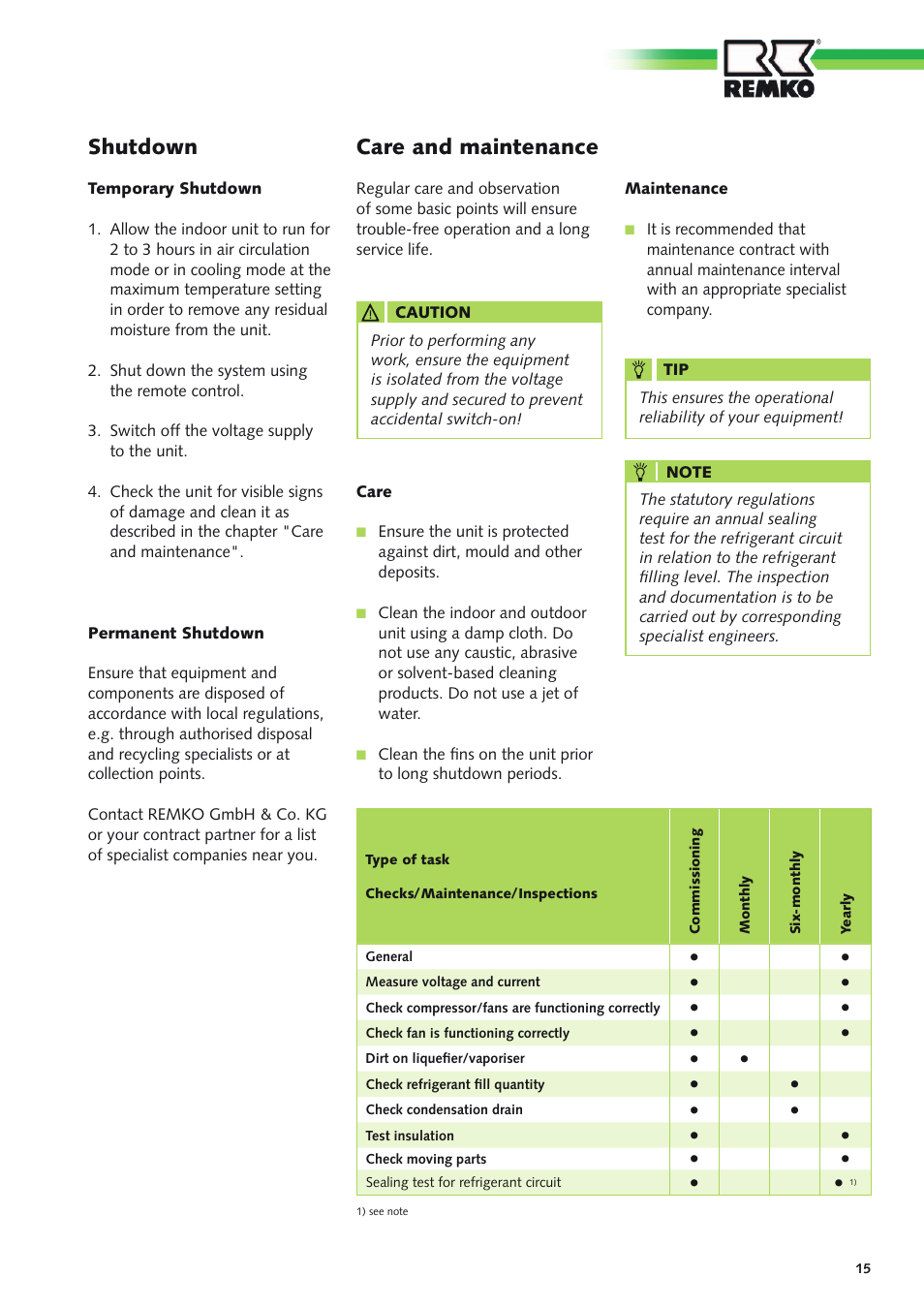 Care and maintenance, Shutdown | REMKO MXD 200 v.3 User Manual | Page 15 / 28