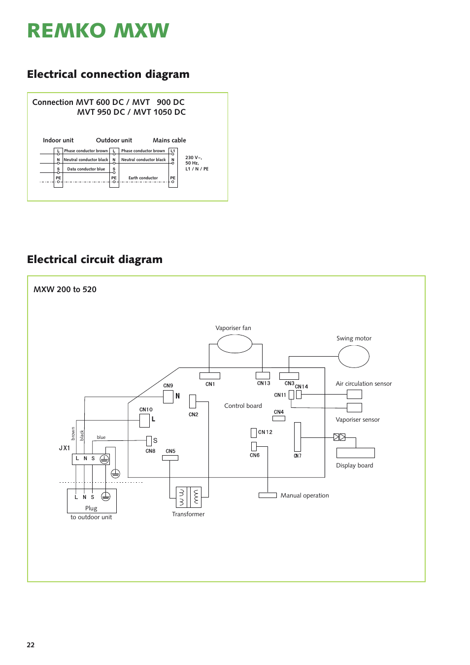 Remko mxw | REMKO MXD 200 v.3 User Manual | Page 22 / 28
