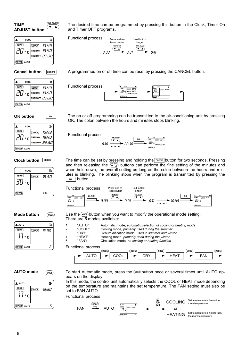 REMKO RKS 327 H User Manual | Page 8 / 28