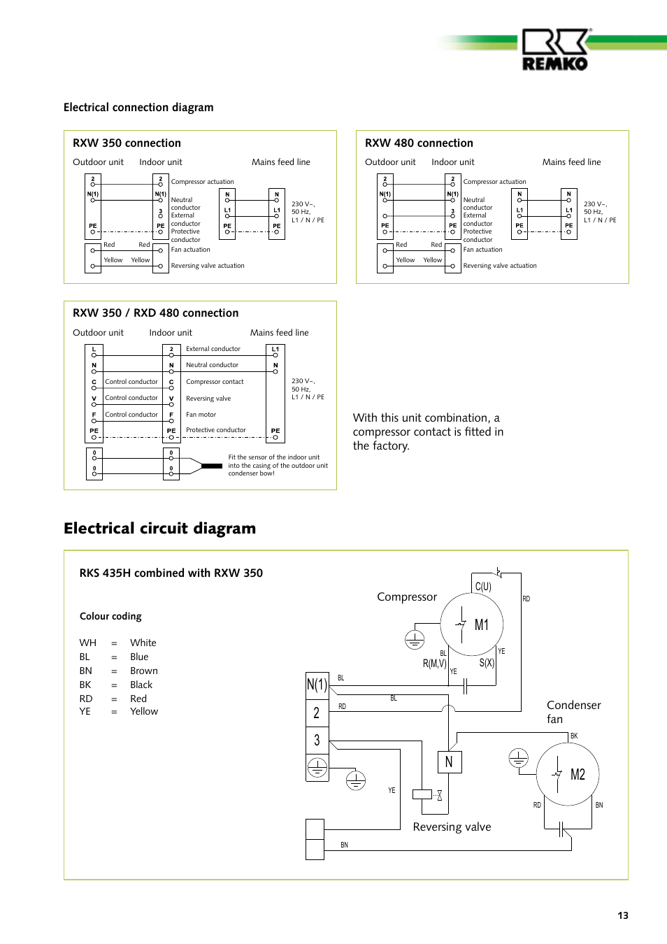 32 n(1), M1 m2, Electrical circuit diagram | Rxw 0 connection, Rxw 80 connection, Rxw 0 / rxd 80 connection, Compre����or conden��er fan rever��ing valve | REMKO RKS 435 H User Manual | Page 13 / 20