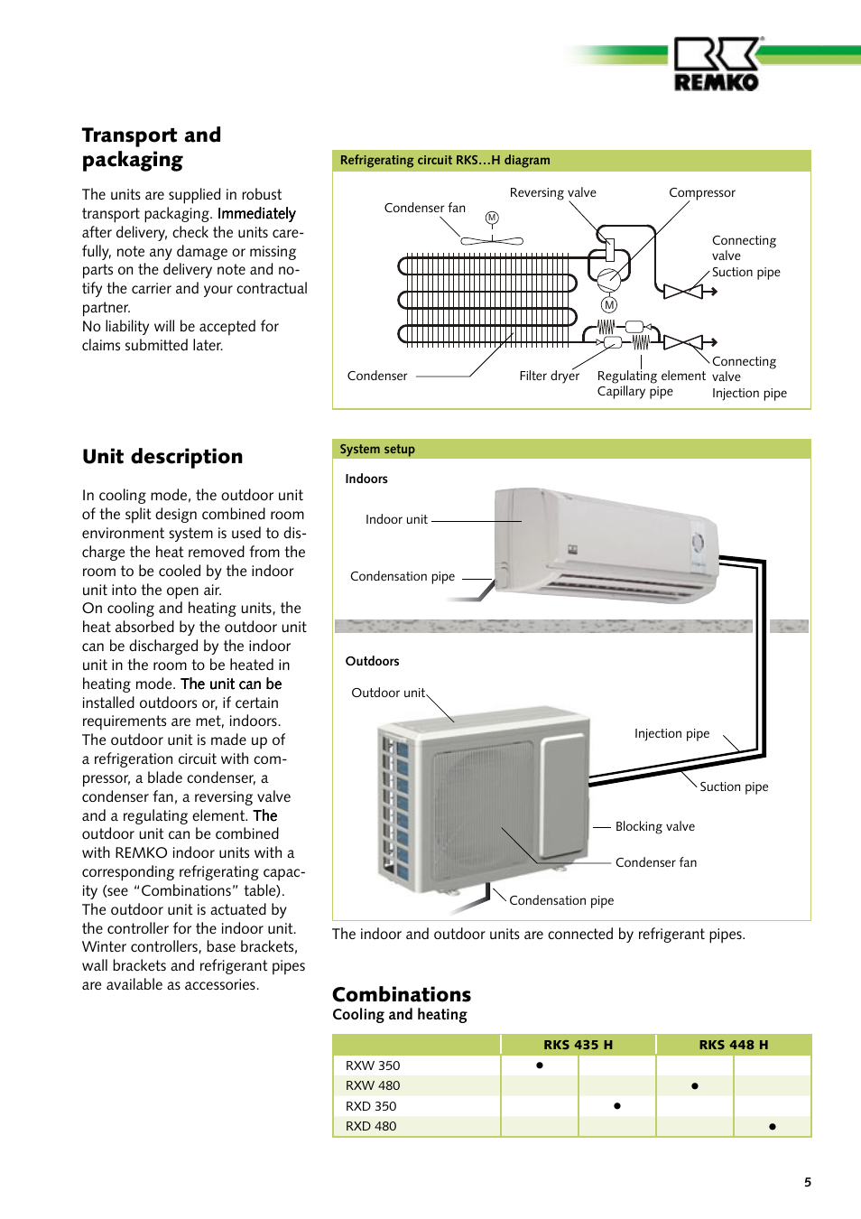 REMKO RKS 435 H User Manual | Page 5 / 20