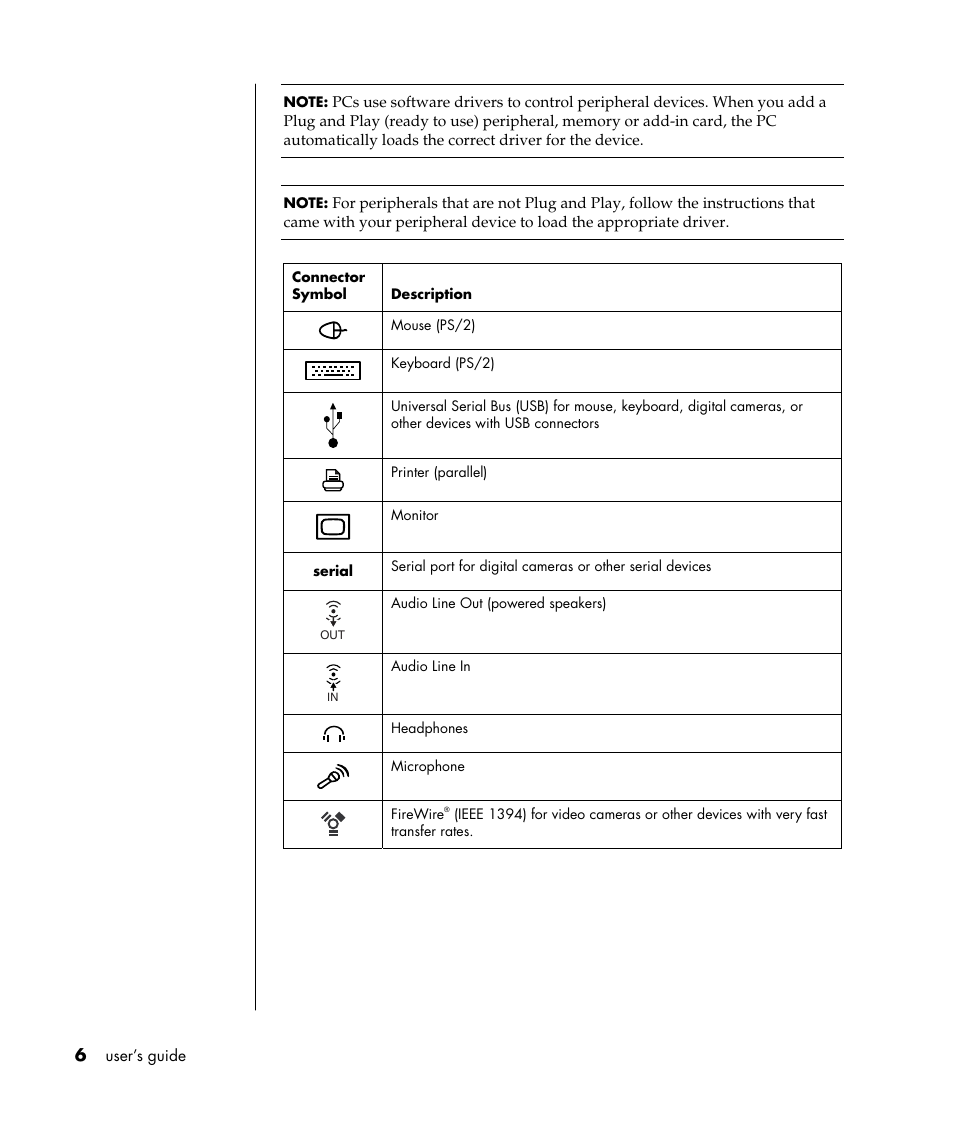 Compaq 8000 Series User Manual | Page 13 / 120
