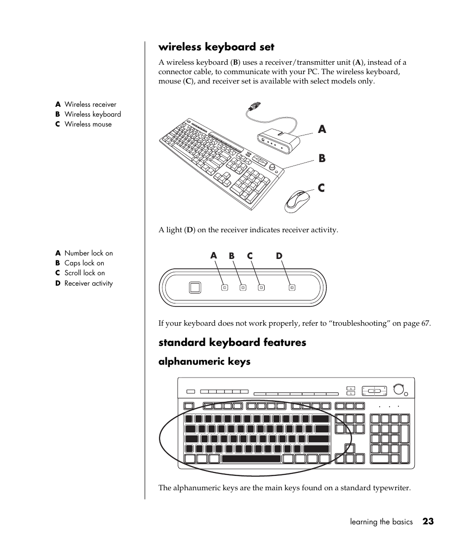 Ab c, Wireless keyboard set, Standard keyboard features | Compaq 8000 Series User Manual | Page 30 / 120