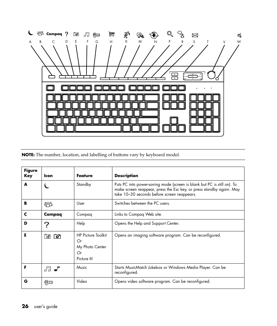Compaq 8000 Series User Manual | Page 33 / 120
