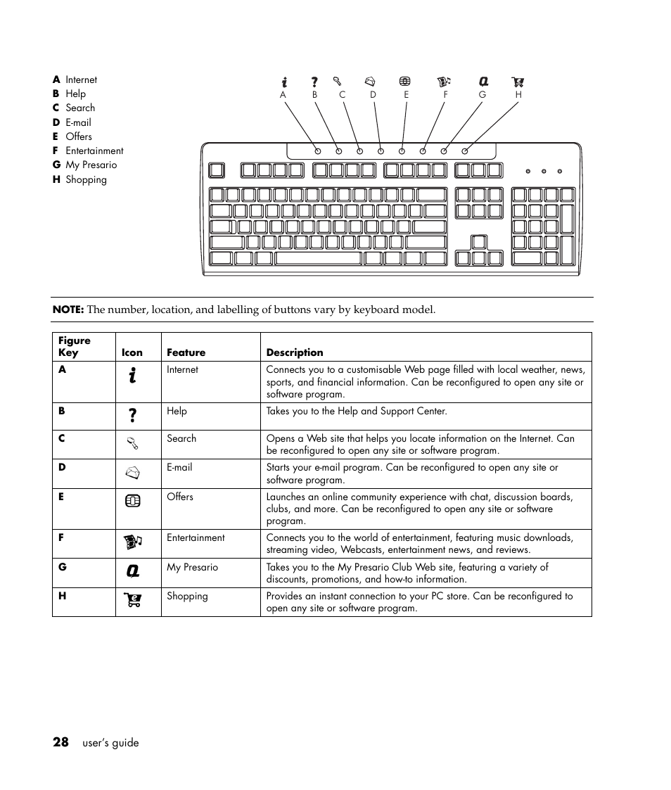 Compaq 8000 Series User Manual | Page 35 / 120