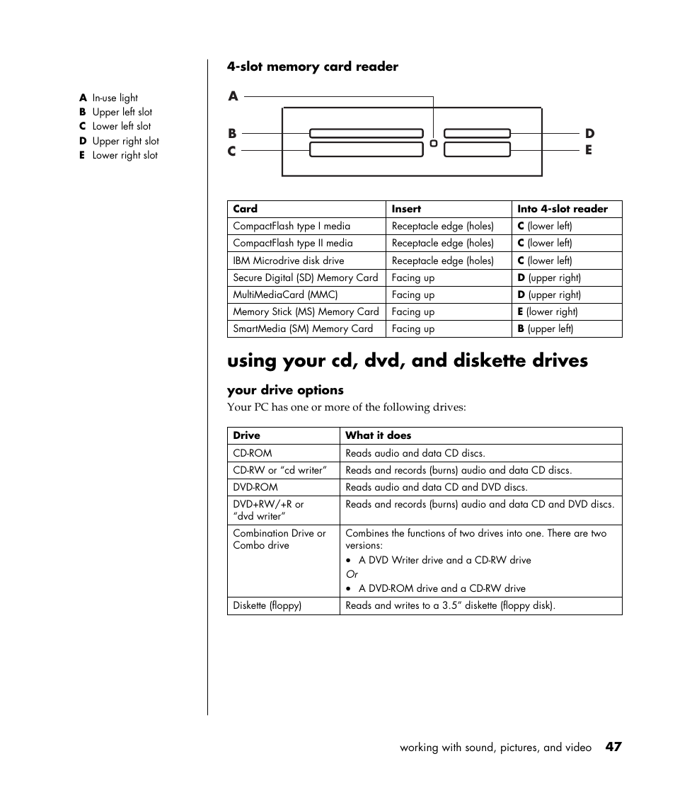 Using your cd, dvd, and diskette drives | Compaq 8000 Series User Manual | Page 54 / 120