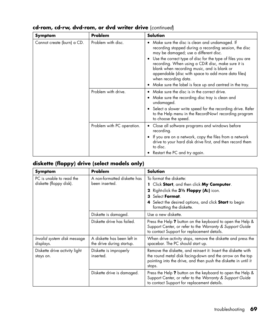 Compaq 8000 Series User Manual | Page 76 / 120