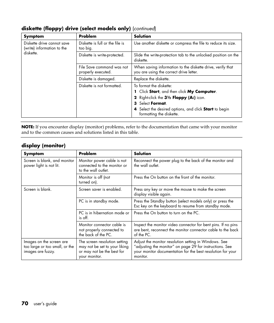 Compaq 8000 Series User Manual | Page 77 / 120