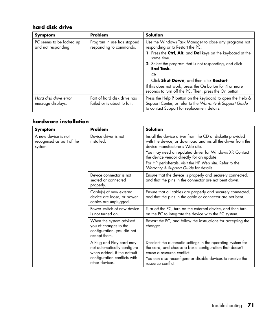 Compaq 8000 Series User Manual | Page 78 / 120
