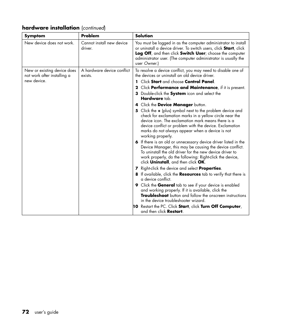 Compaq 8000 Series User Manual | Page 79 / 120