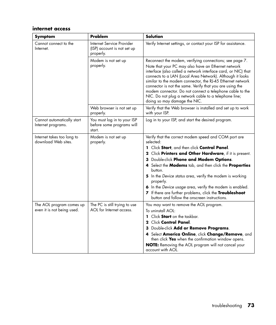 Compaq 8000 Series User Manual | Page 80 / 120