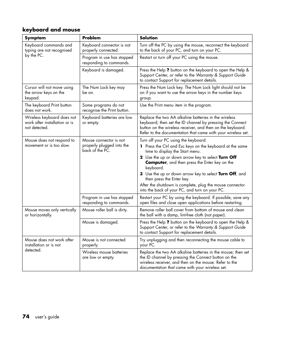 Compaq 8000 Series User Manual | Page 81 / 120