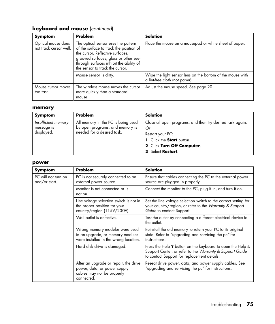 Compaq 8000 Series User Manual | Page 82 / 120