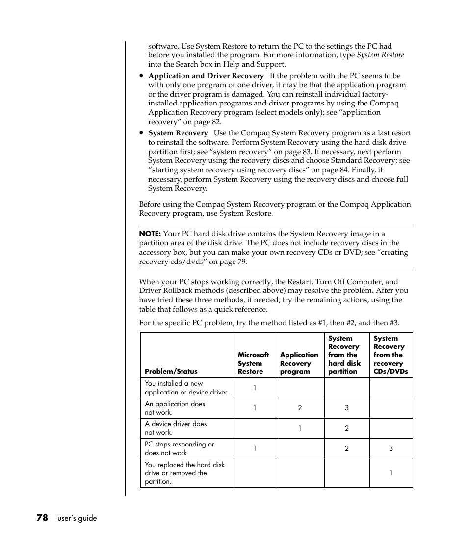 Compaq 8000 Series User Manual | Page 85 / 120