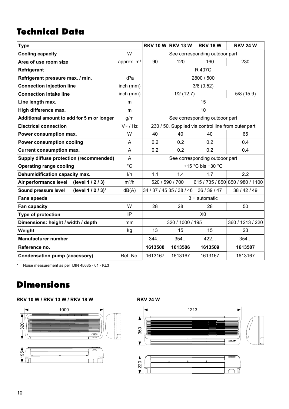 Technical data, Dimensions | REMKO RKV 10 W User Manual | Page 10 / 20