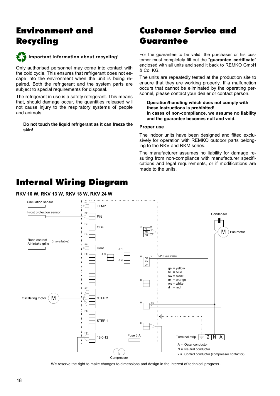 Customer service and guarantee, Environment and recycling, Internal wiring diagram | REMKO RKV 10 W User Manual | Page 18 / 20