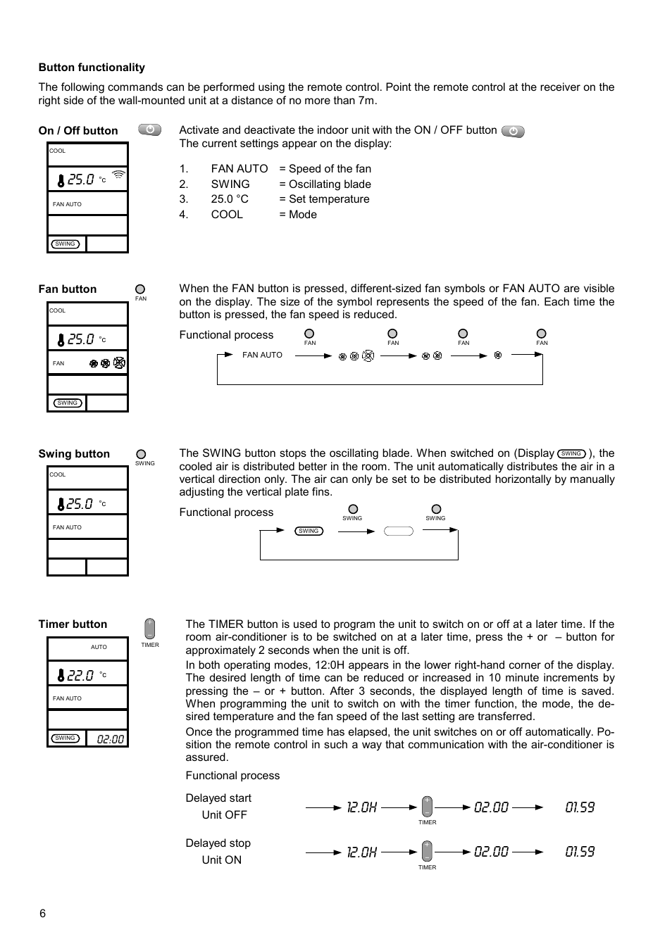 REMKO RKV 10 W User Manual | Page 6 / 20
