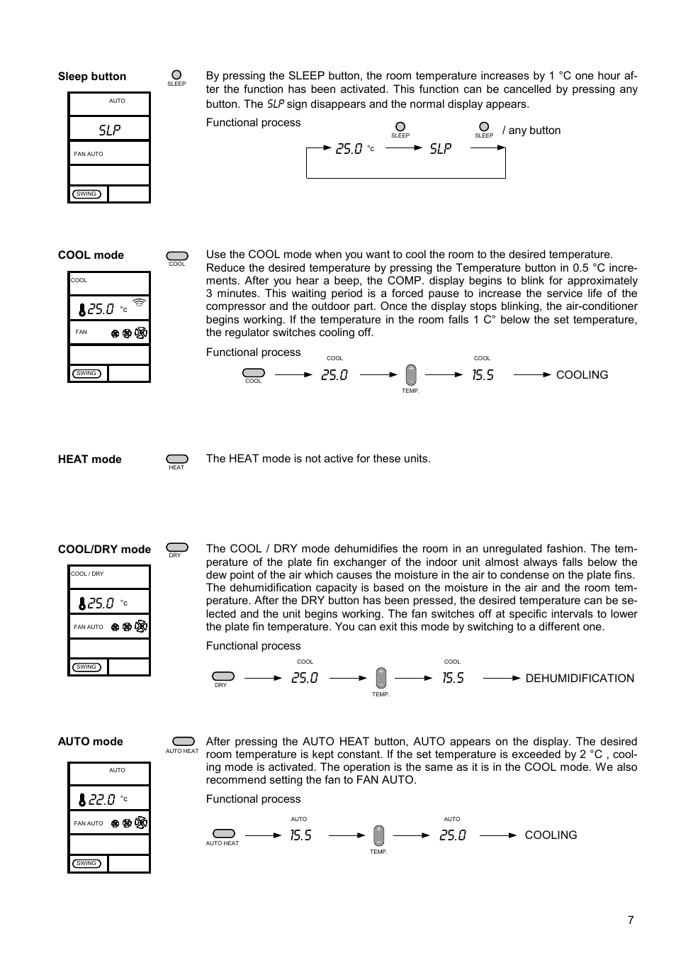 REMKO RKV 10 W User Manual | Page 7 / 20