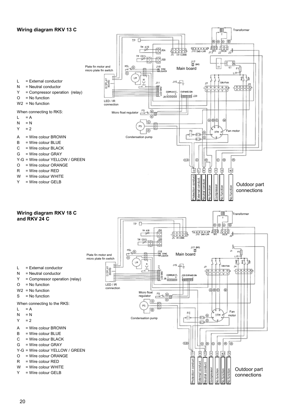 Outdoor part connections, Wiring diagram rkv 13 c, Wiring diagram rkv 18 c and rkv 24 c | REMKO RKV 13 C User Manual | Page 20 / 24