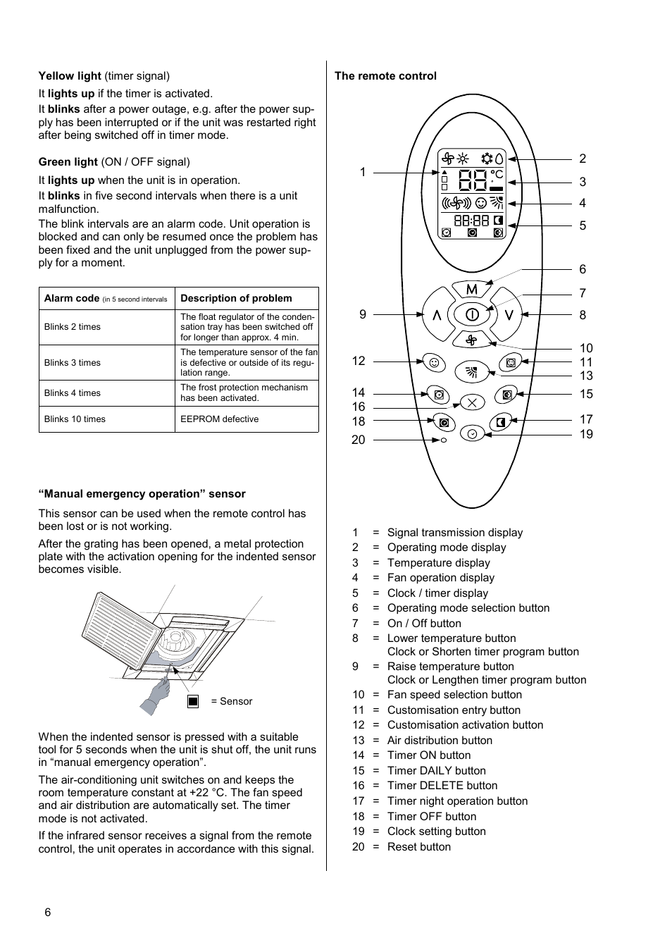 REMKO RKV 13 C User Manual | Page 6 / 24