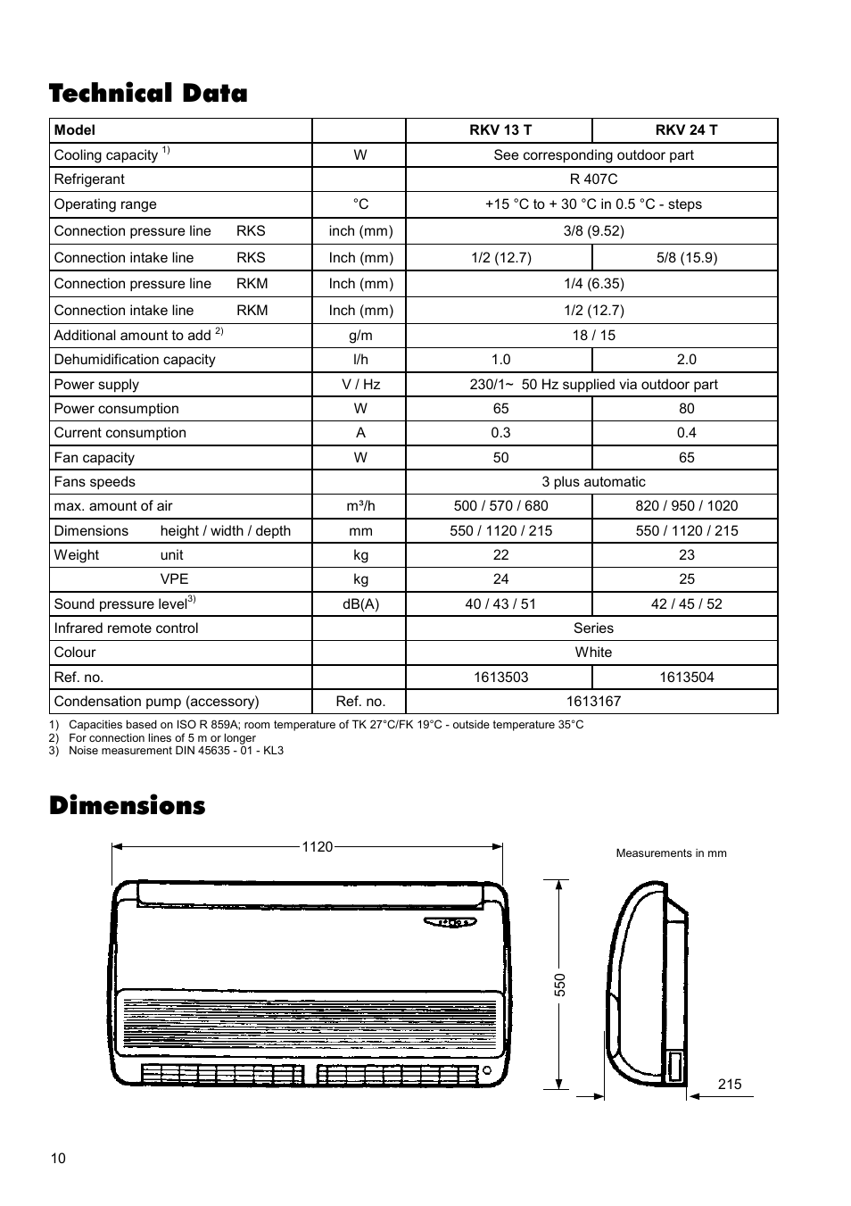 Technical data, Dimensions | REMKO RKV 13 T User Manual | Page 10 / 20