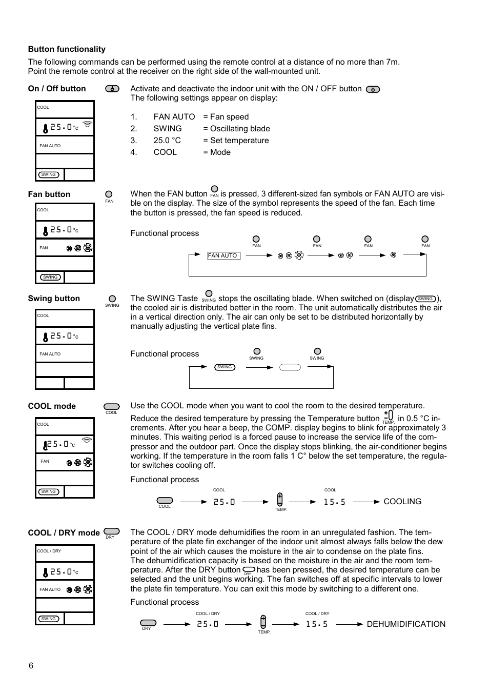 Swing button, Functional process, Cool mode | Cooling, Dehumidification, Cool / dry mode | REMKO RKV 13 T User Manual | Page 6 / 20