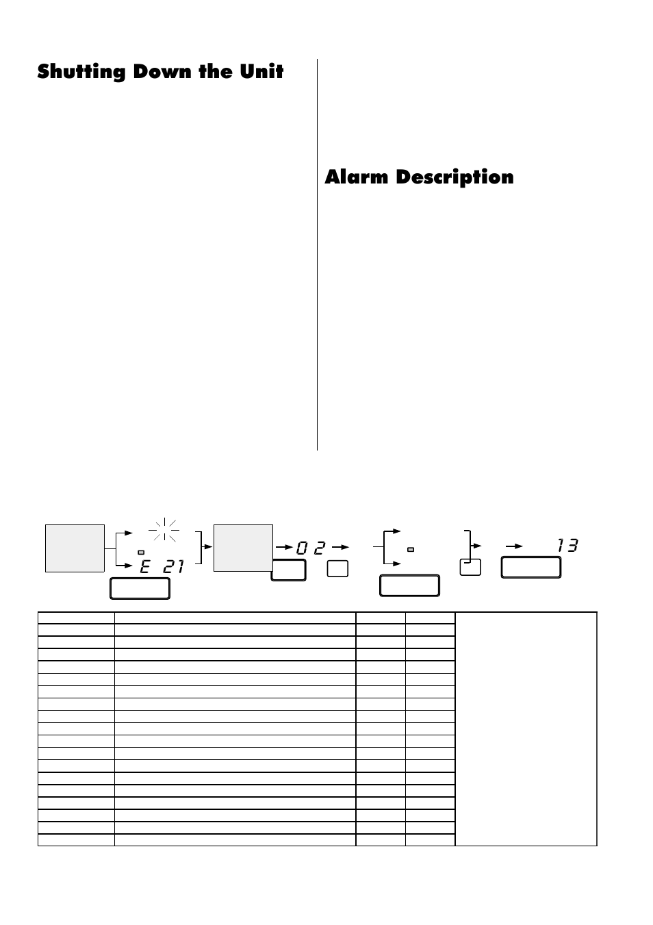 Shutting down the unit, Alarm description, 12 e | REMKO RKW INOX User Manual | Page 10 / 28