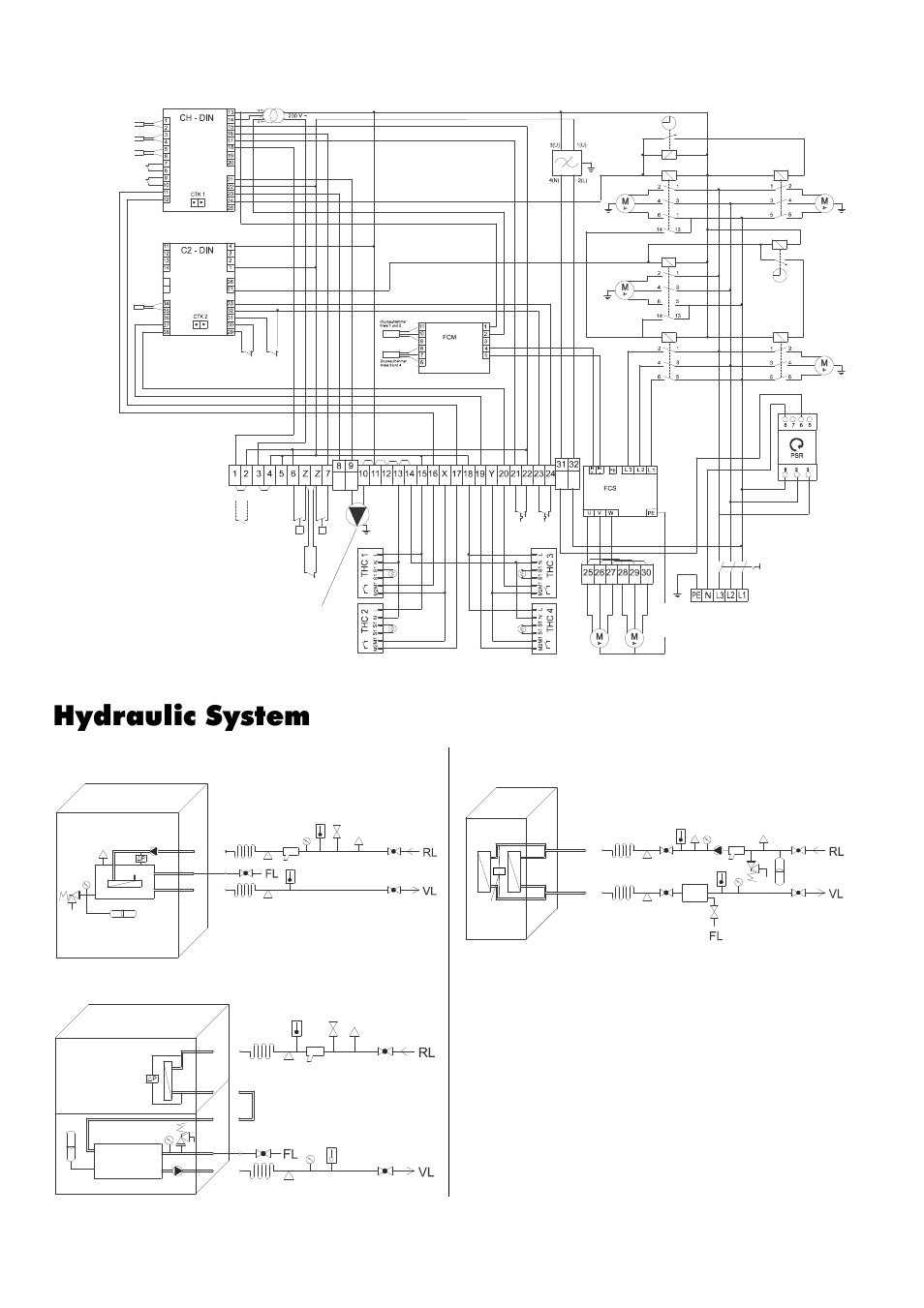 Hydraulic system | REMKO RKW INOX User Manual | Page 24 / 28