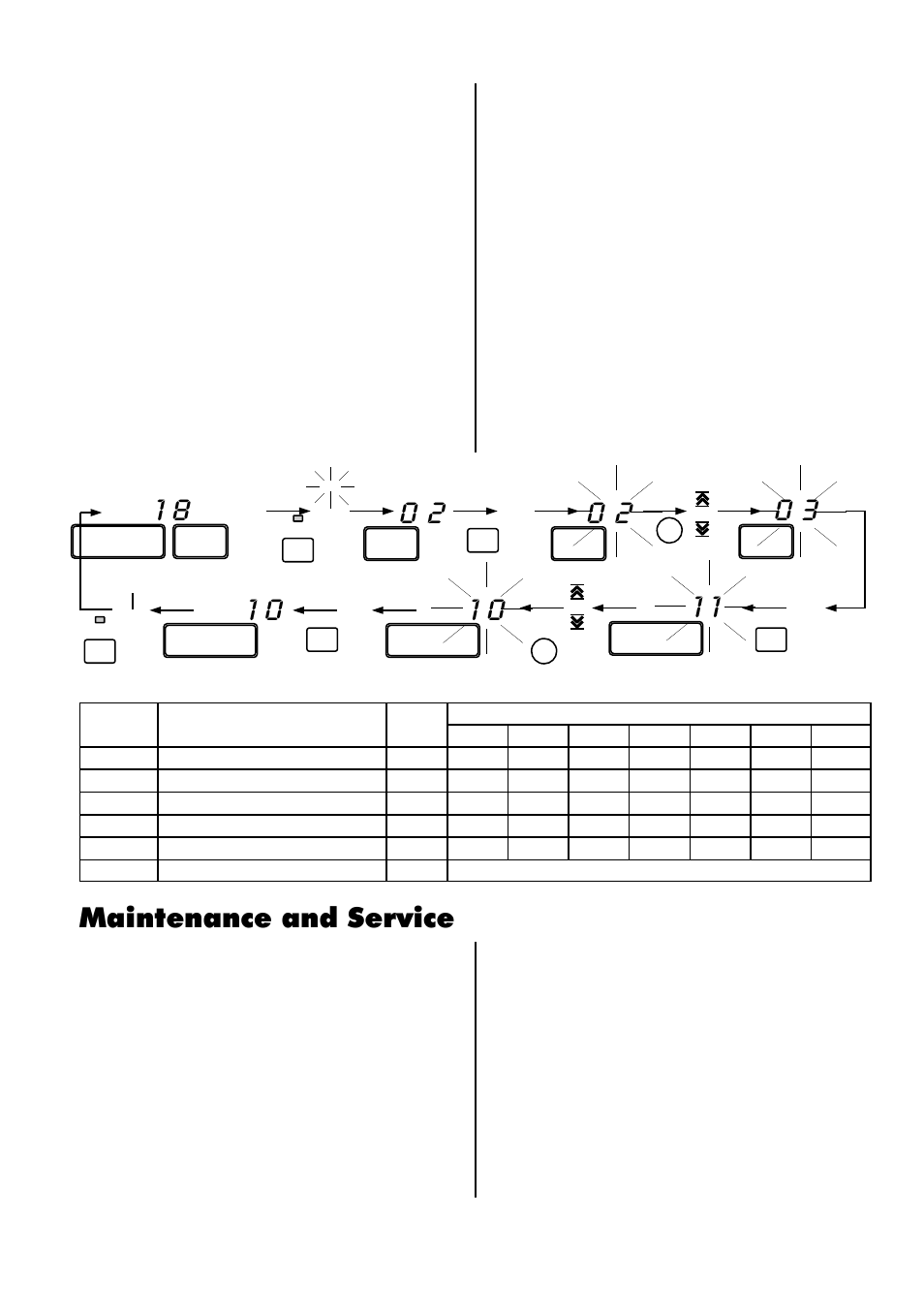 Maintenance and service | REMKO RKW INOX User Manual | Page 9 / 28